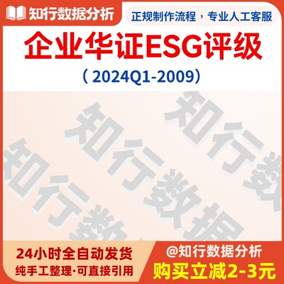 企业华证ESG评级2009-2024Q1上市公司数据