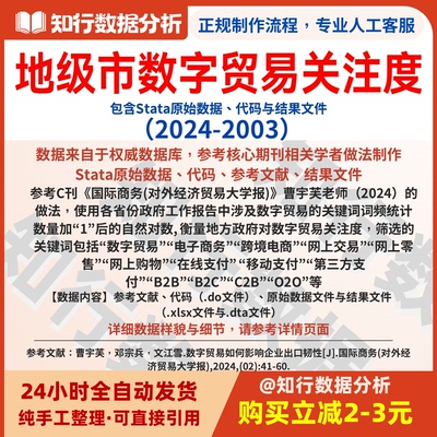 地级市数字贸易关注度2024-2003包含原始数据和计算结果