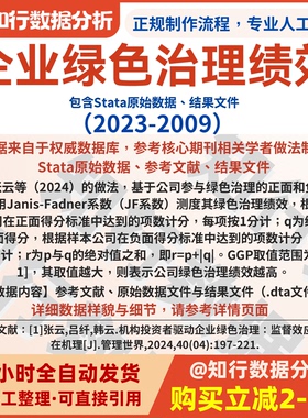 上市公司绿色治理绩效2023-2009包含Stata原始数据、代码与结果