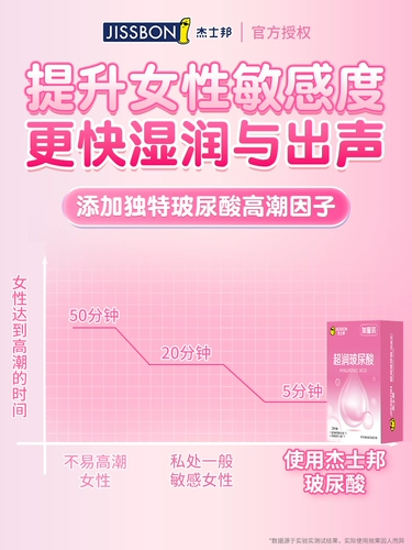 Презерватив Jasperbon с гиалуроновой кислотой, ультратонкий голый презерватив 003 для мужчин, официальный флагманский магазин 001, подлинный bytt