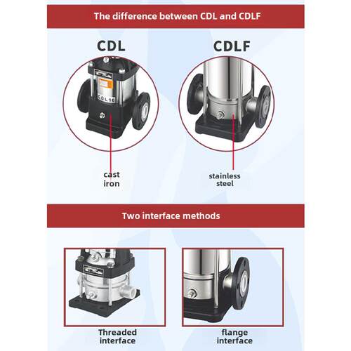 新款32Cdl/Cdlf4不锈钢立式多级离心泵高扬程增压泵恒压380V包邮