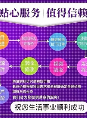 matlab路径规划遗传算法代编车辆调度多目标优化粒子群算法改进