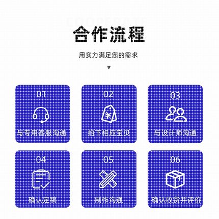 Python代编程深度学习java程序代做matlab代码web帮做彷真算法c++