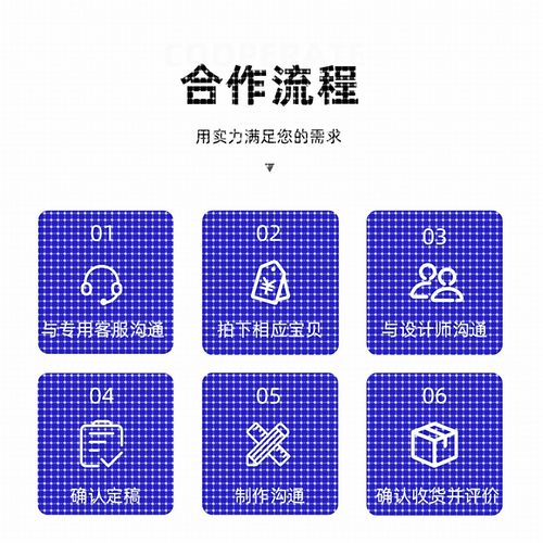 Python代编程深度学习java程序代做matlab代码web帮做彷真算法c++