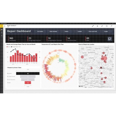 Power Bi可视化 数据挖掘机器学习分类聚类回归神经网络数据分析