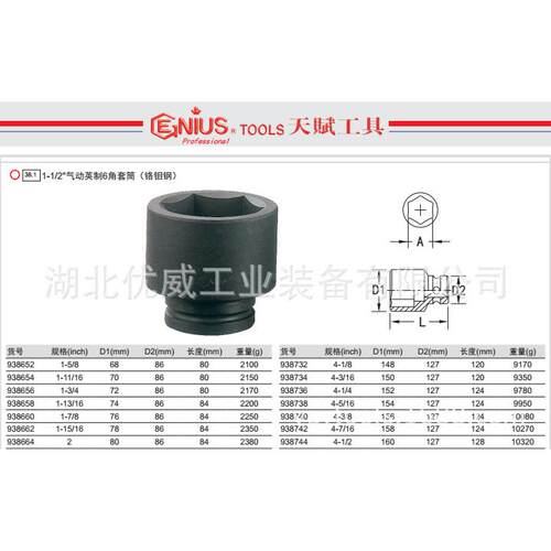 GENIUS天赋工具1-1/2气动英制6六角套筒铬钼钢938652-938720