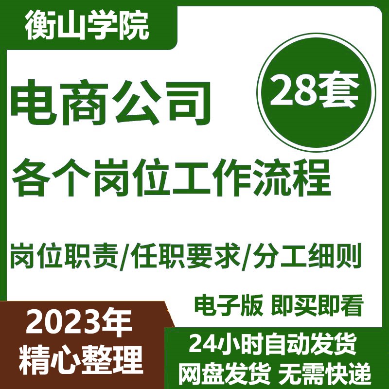 电商公司经理主管客服岗位职责制度商品仓库售后运营团队工作流程