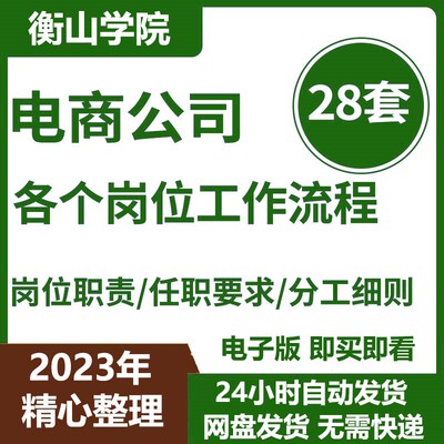 电商公司经理主管客服岗位职责制度商品仓库售后运营团队工作流程