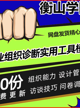 企业组织诊断能力杨三角PPT课件麦肯锡7S模型标杆研究模板范本标