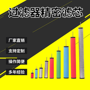 美国汉克森滤芯Hankison 过滤器滤芯E5-44螺杆式 国产后处理滤芯