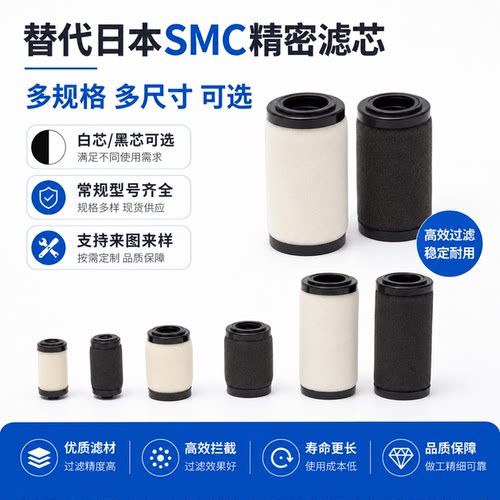 替代日本SMC不锈钢滤芯AF20P/40P