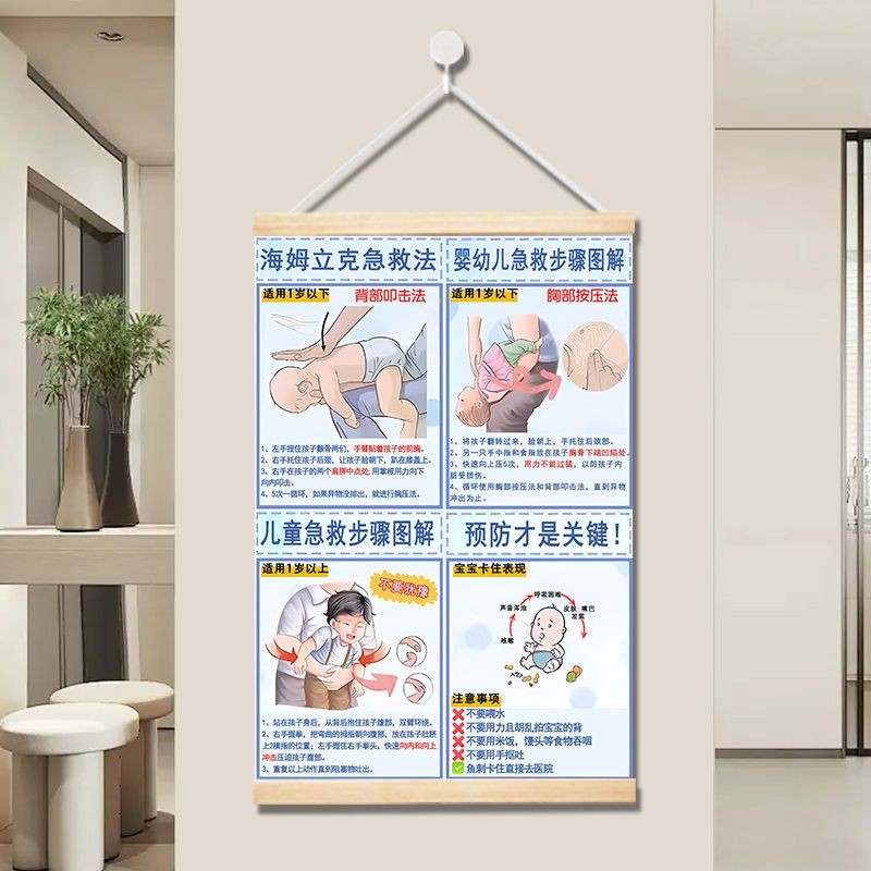 海姆立克急救法挂图家庭挂墙电表现代装饰画
