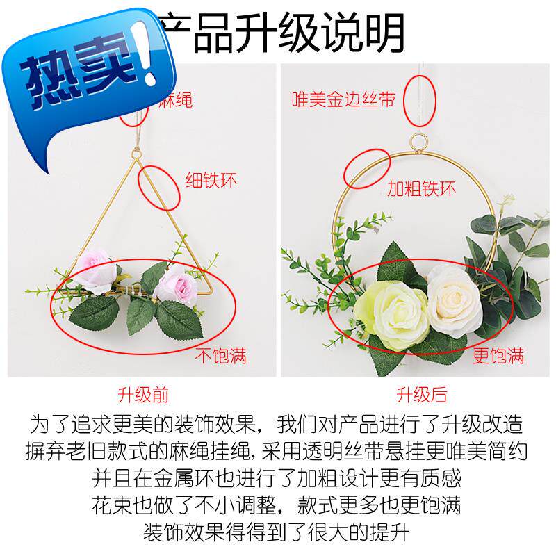 Northern Europe wall decorate originality Tea shop Garland bedroom Room Jewelry a living room metope decoratein the Home accessories , Mural  category - from Buy2taobao.com to provide professional Taobao agent buy service