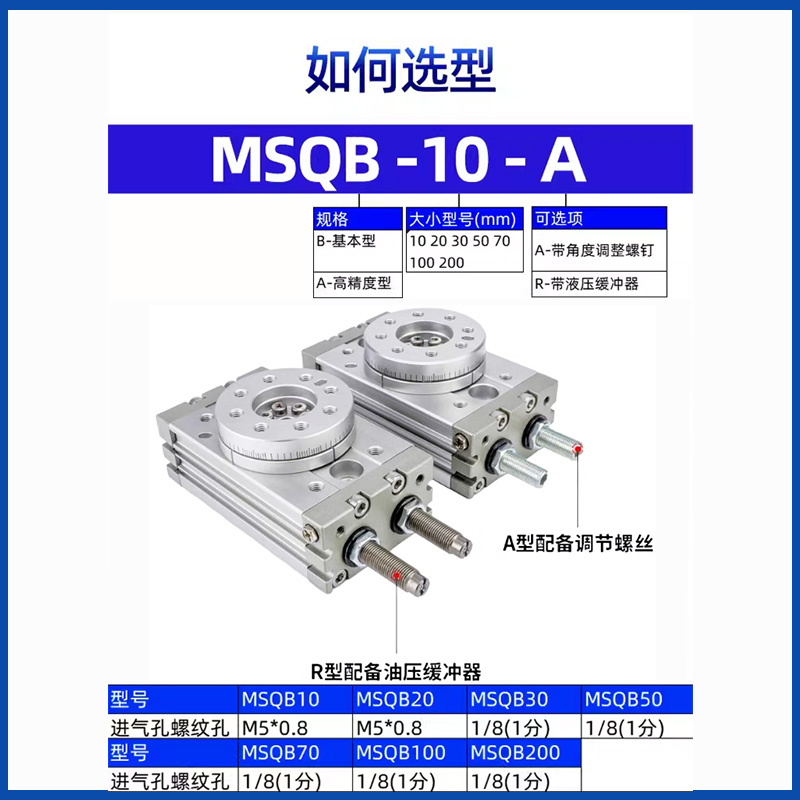 新款型/MSQ系列/齿轮旋转