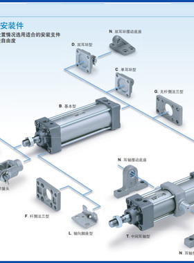 新款型/MB系列/标准附件气缸/单耳环型/MBC/MDBC/32/40/50/63现货