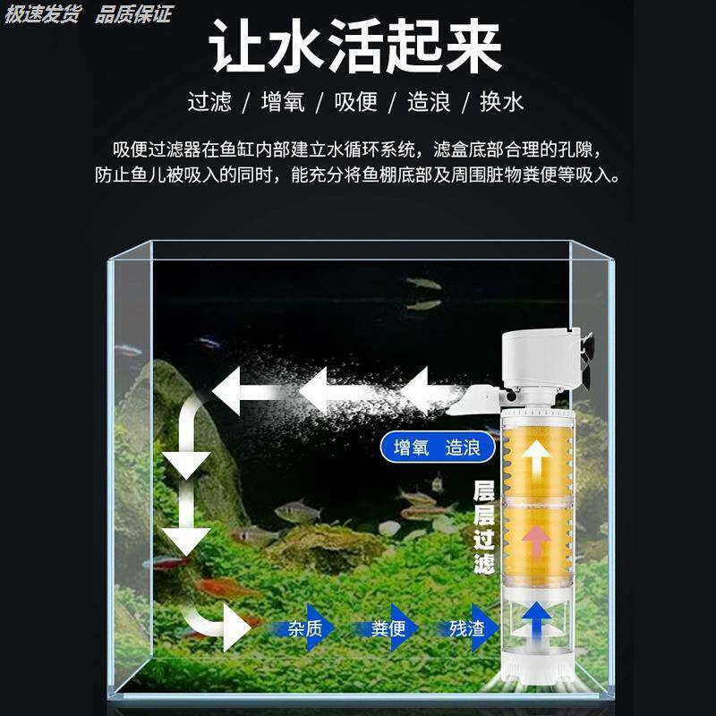 鱼缸三合一过滤器一体机制氧过滤潜水泵内置循环系统静音净水增氧
