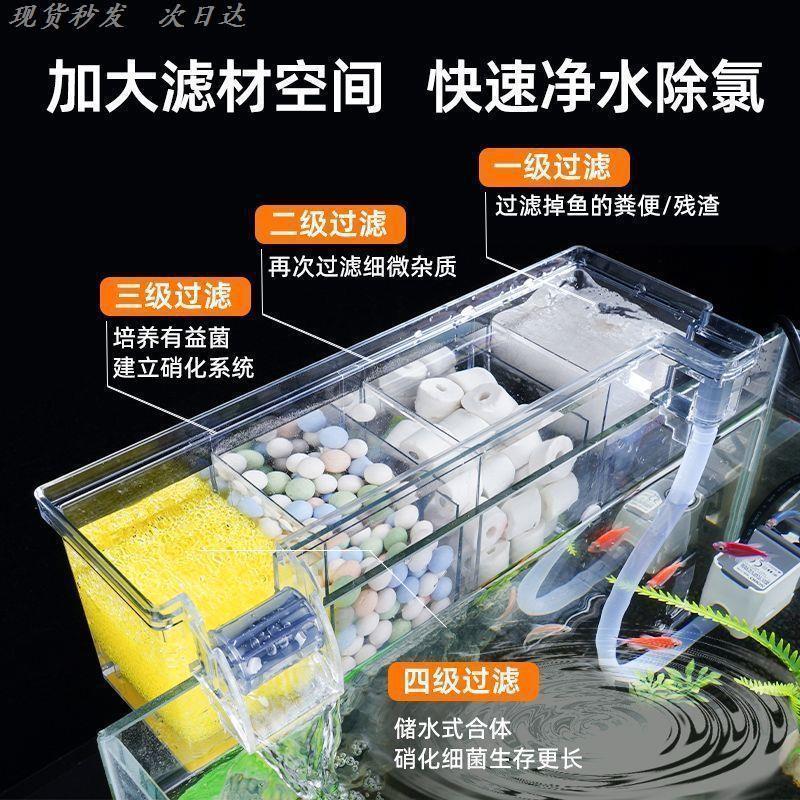鱼缸过滤器过滤壁挂小型外置乌龟壁挂式三合一增氧净水滴流循环