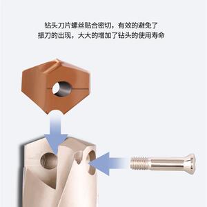 新款U型钻头加长强力钻头废弃内冷钻头冠钻高速铲钻工具包邮