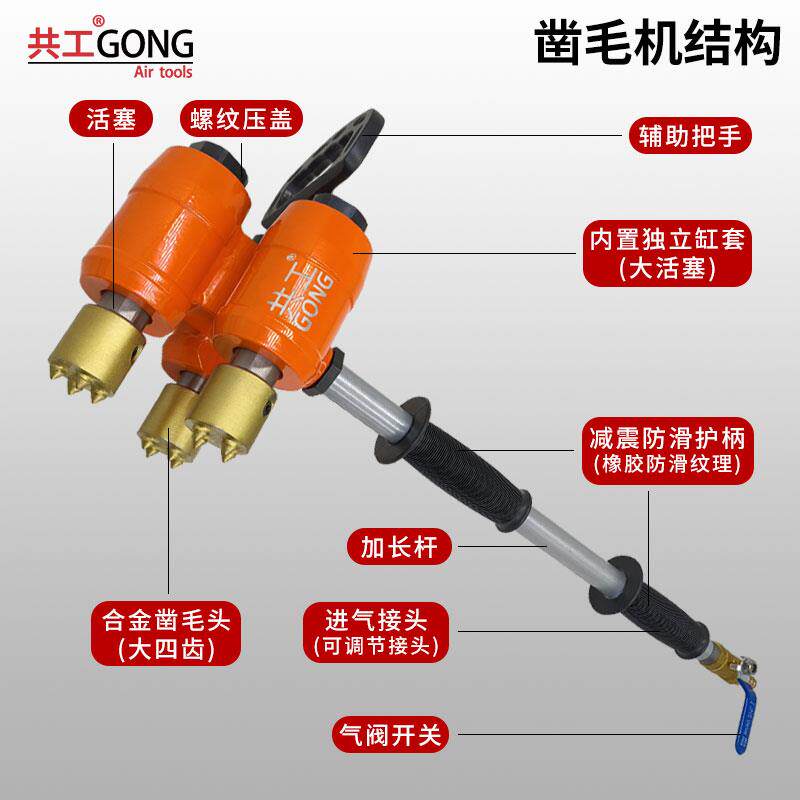 新款气动凿毛机手持多头混凝土打毛机地面桥梁石材荔枝面包邮