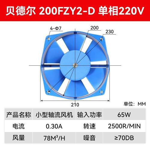 新款宁波150/200FZY2/4/7/9-D小型工频轴流风机 黑色22包邮