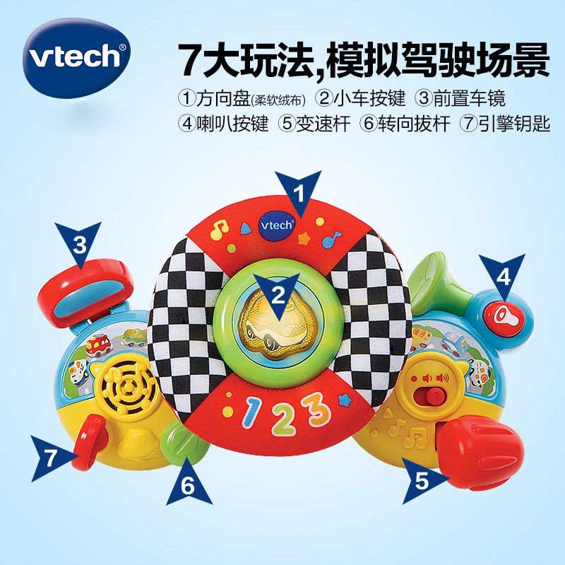 VTech伟易达婴儿车方向盘 婴儿车挂件声光仿真方向盘早教益智玩具 玩具/童车/益智/积木/模型 其它早教玩具类 原图主图