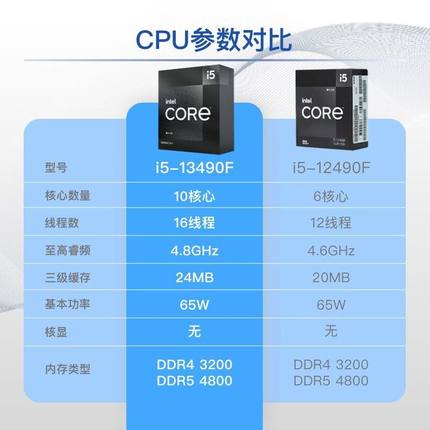 Intel/英特尔 i5 12490F/13490F 微星 B660M 迫击炮 主板CPU套装