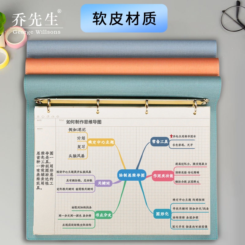 A4上翻思维导图B5软皮材质笔记本