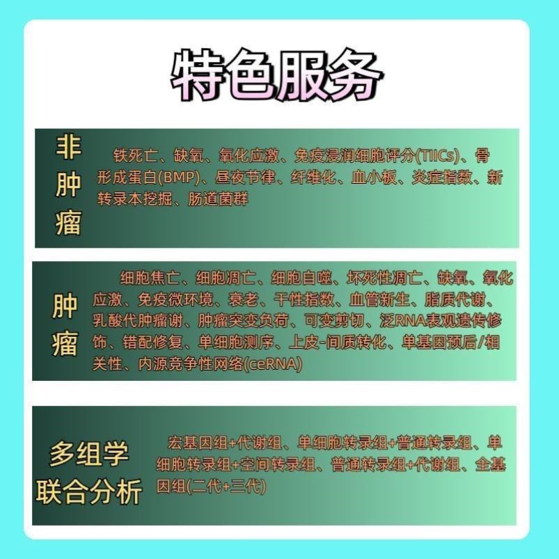 生信分析 单细胞测序动物细胞实验TCGA/GEO数据库挖掘 网络药理学