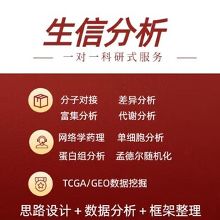 医学药理学网络sci文章写作发表视频教程投稿全部流程攻略