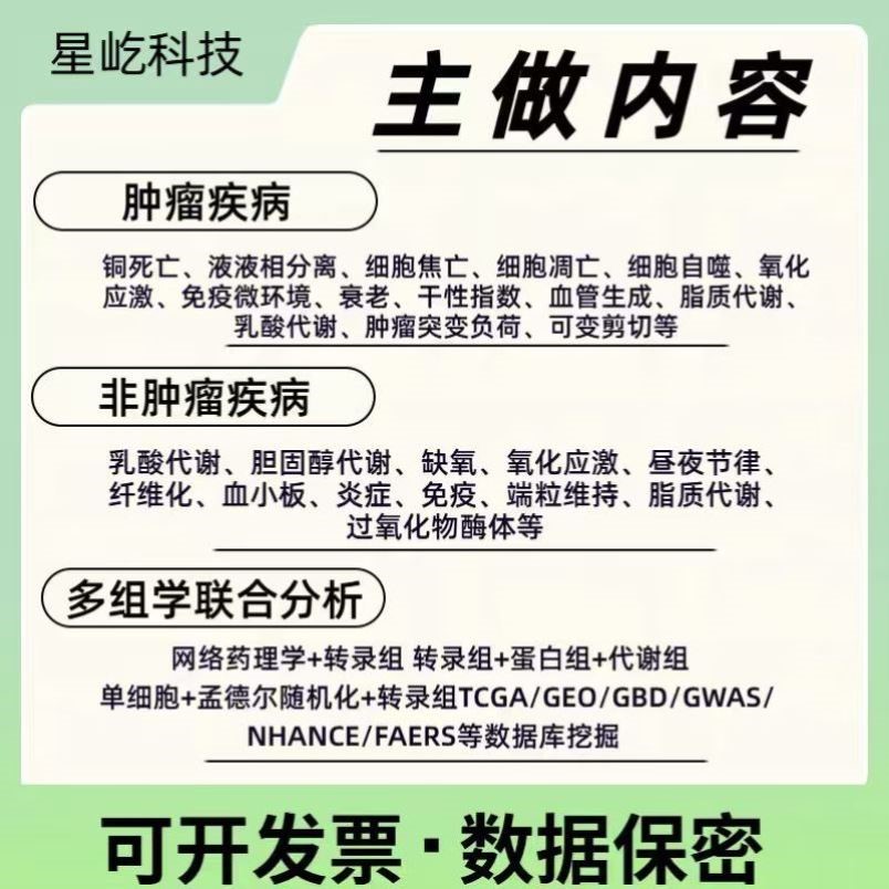 CLIP-seq数据比对 STAR HISAT2 基因组索引 比对率统计