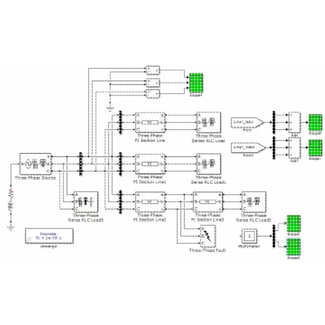 小电流系统单相接地故障选线仿真模型 matlab  simulink