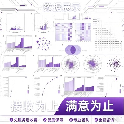 生信分析服务TCGA/GEO数据库挖掘单细胞测序转录组分析自测序数据