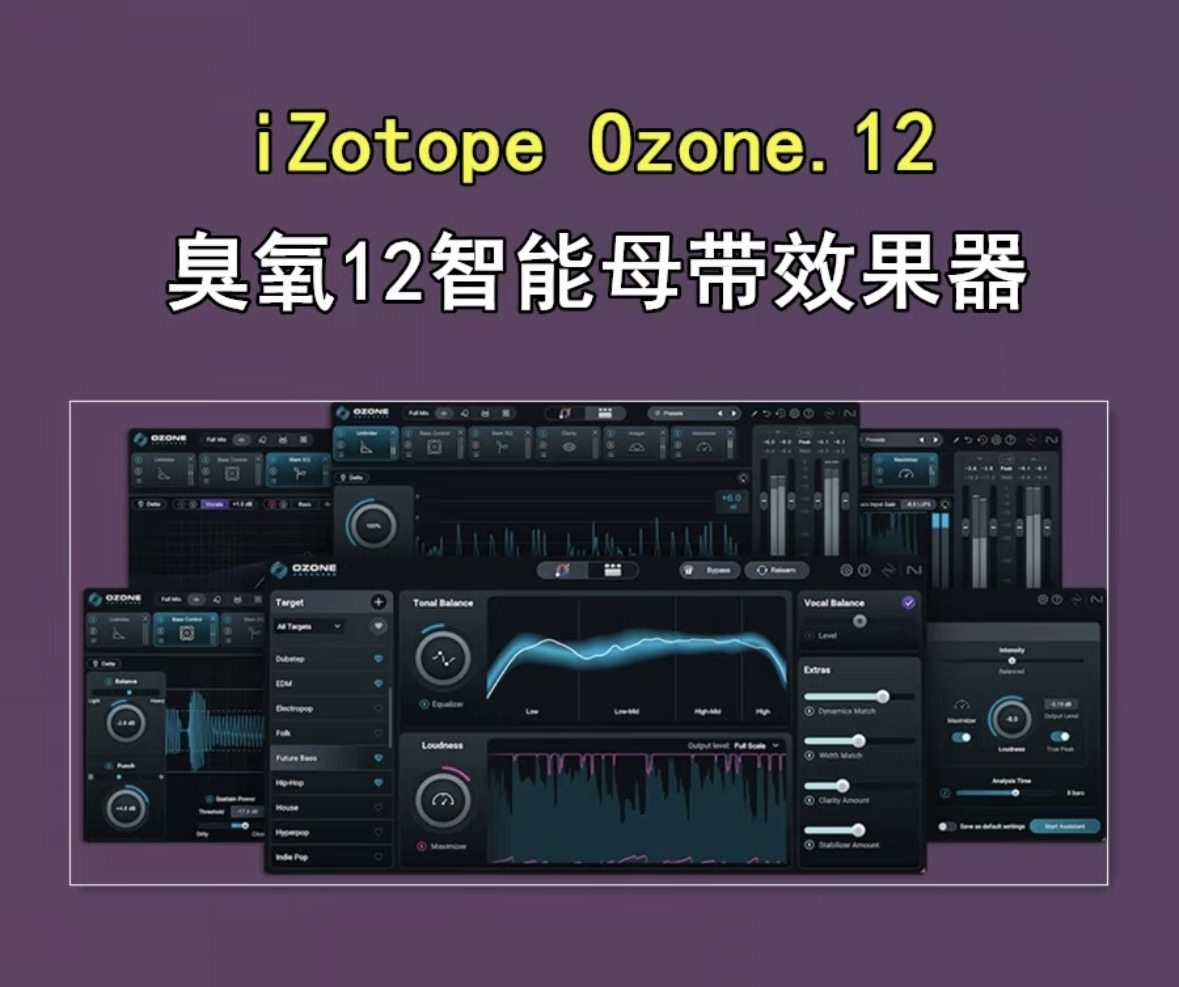 正版iZotope Ozone 12 Advanced RX11 插件联盟 臭氧母带处理插件