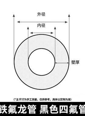 新款整卷黑色四氟管铁氟龙管ptfe聚四氟乙烯管特氟龙FEP管PFA包邮