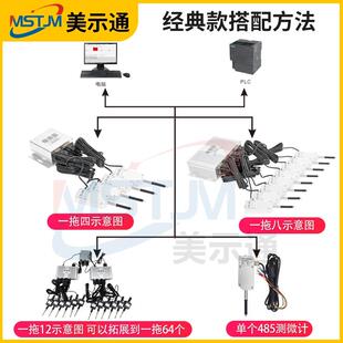 新款485百分千分测微计0-10绝对值接PLC单片机MODBUS协包包邮