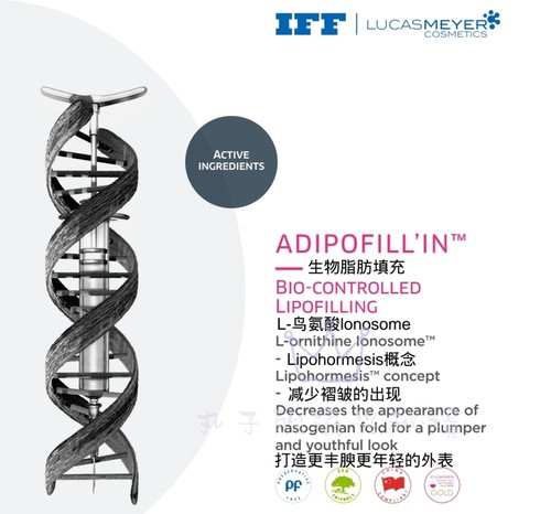 加拿大LMC 脂肪tian充因子脂质体 丰盈饱满提拉淡法令纹护肤原料