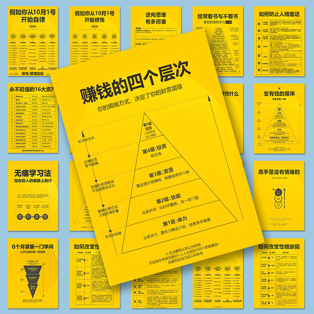 96张个人成长贴纸自律学习方法自我成长diy笔记本iPad贴画防水