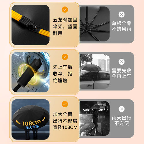 24骨全自动雨伞大号男广