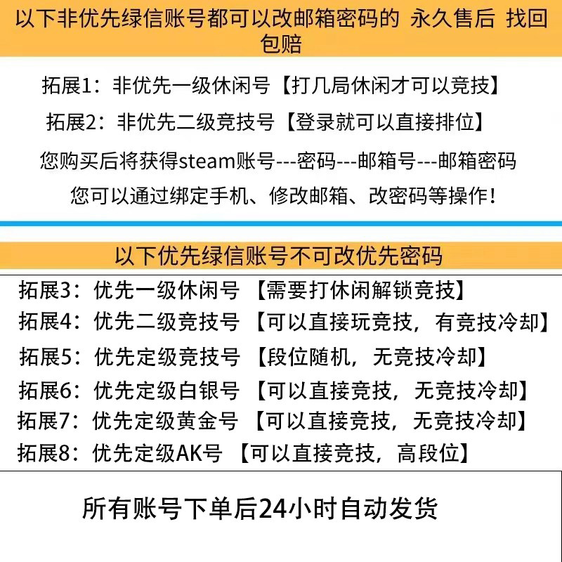 国服先]库存csgo账号先信官账号绿优匹机随优s2[账号竞技c国际服