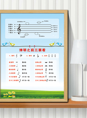 钢琴装饰画音乐教室乐理知识挂画