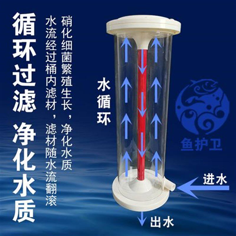 鱼缸生物反应器培菌桶内置外置生化桶流化床滤材培菌桶硝化细菌桶