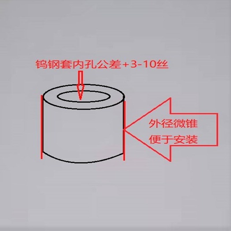 钻模套 钻头钻孔定位导套 钨钢套 钨钢环 钻头模具镶套内径2-6.5图片