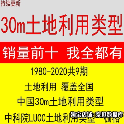 1985-2022中国30m土地利用类型栅格数据LUCC二级分类土地tif/gis