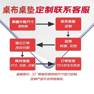 菠萝蜜菠萝蜜桌布桌垫定制磨砂透明无味软玻璃PVC人造革定制专拍