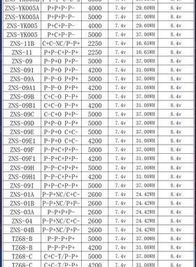 9指纹锁电池智能门锁密锁码电子锁专用锂电8池-0聚合物6-..