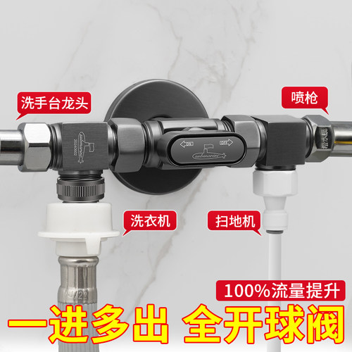 潜水艇1进3出/4出大流量黄铜球阀