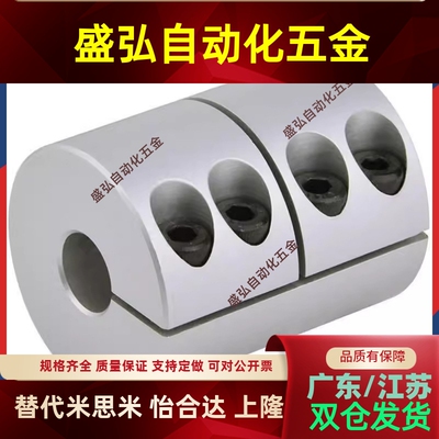 替代米思米CPRCCPRSC162025