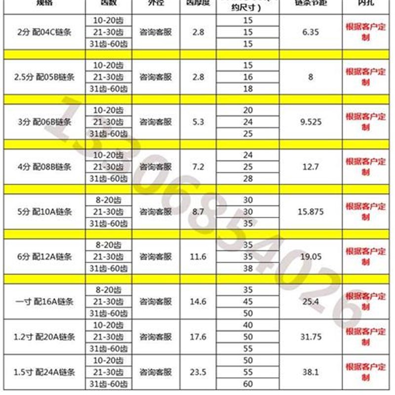 定制齿条齿轮组合传动斜齿轮斜齿条定制 圆柱U齿条 直线导轨