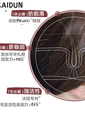 klo康rane如 金鸡纳奎宁养发强韧防掉发洗发水400ML防脱蓬松