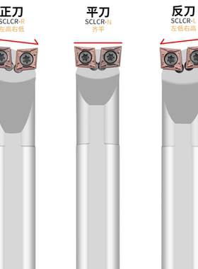 双头外圆内孔刀杆S16Q-SCLCR06R-N-L S20R/S25S-SCLCR09-R-N-L